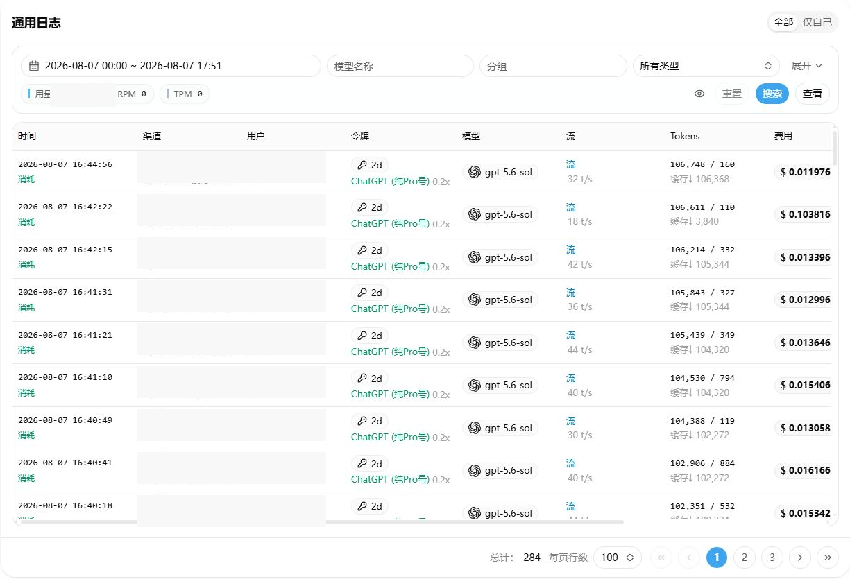 Sprelay API 使用日志页面,包含筛选条件、模型、Token、费用和耗时列